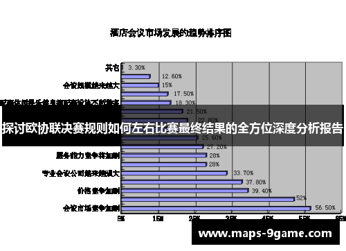 探讨欧协联决赛规则如何左右比赛最终结果的全方位深度分析报告