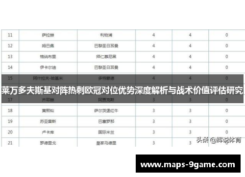 莱万多夫斯基对阵热刺欧冠对位优势深度解析与战术价值评估研究